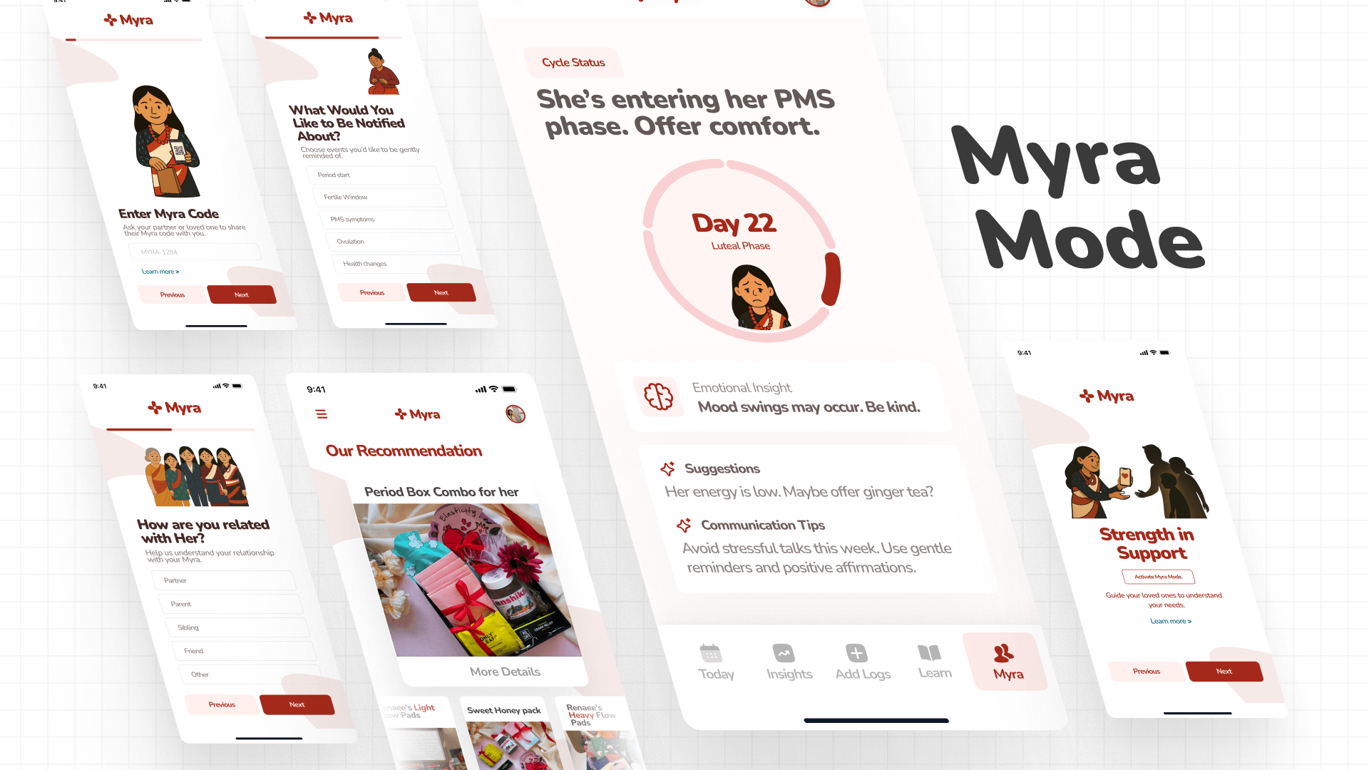 Cover for Myra Mode